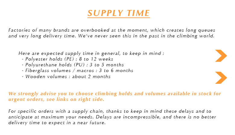 Supply time 2022